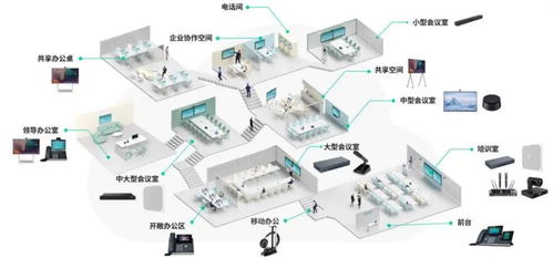 億聯(lián)網(wǎng)絡(luò) 300628.sz 云辦公終端保持高增,ai導(dǎo)入有望打開新增長點