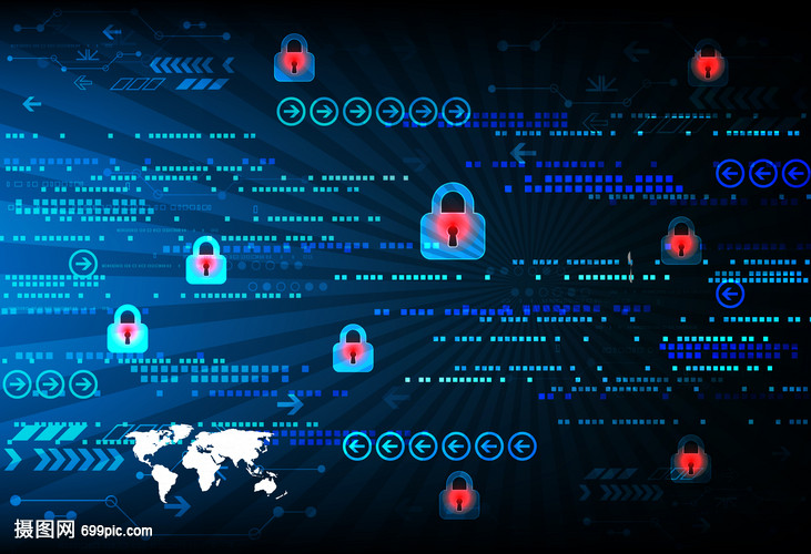 網(wǎng)絡(luò)安全背景
