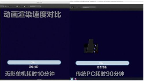 阿里無影云電腦如何重塑計算機軟件研發(fā)格局