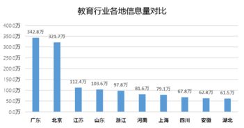 新浪教育2019家長課堂啟動，攜手教學K12網共筑家校共育新生態